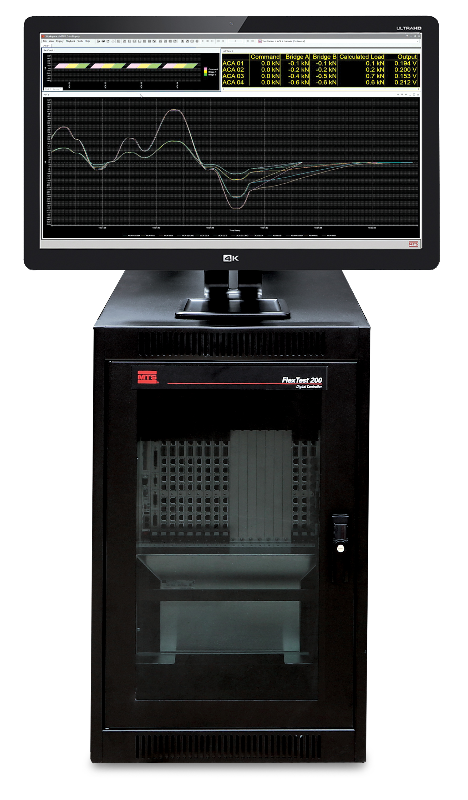 主动控制与中止（AC&A