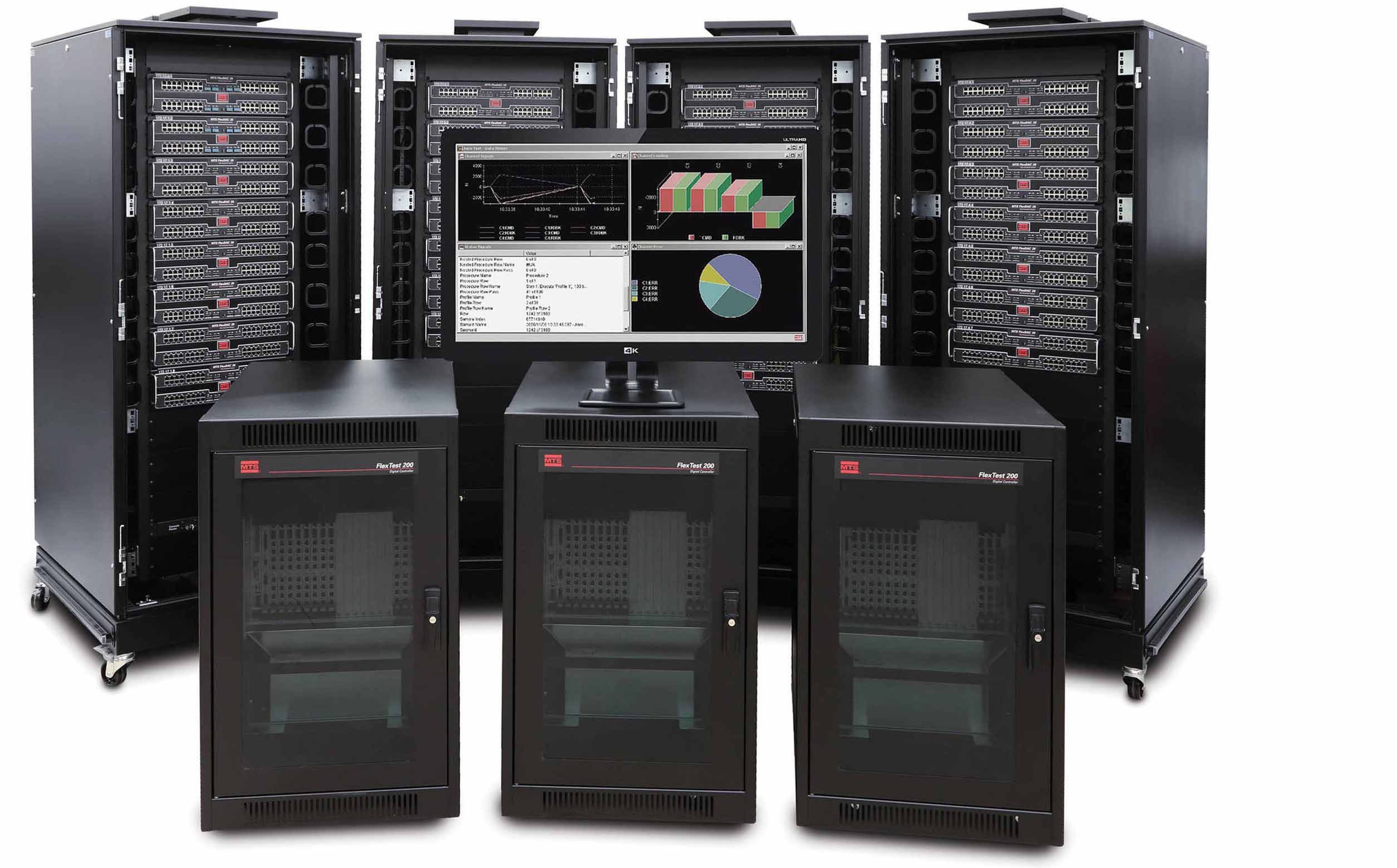 Integrated control and DAC