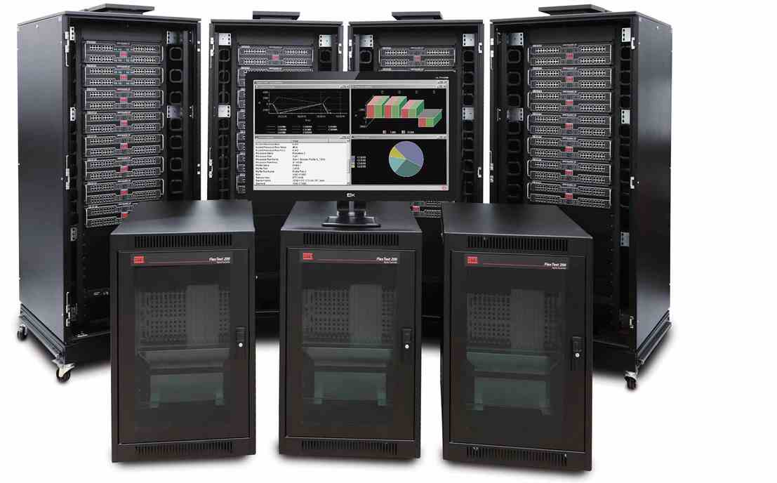 Integrated control and DAC