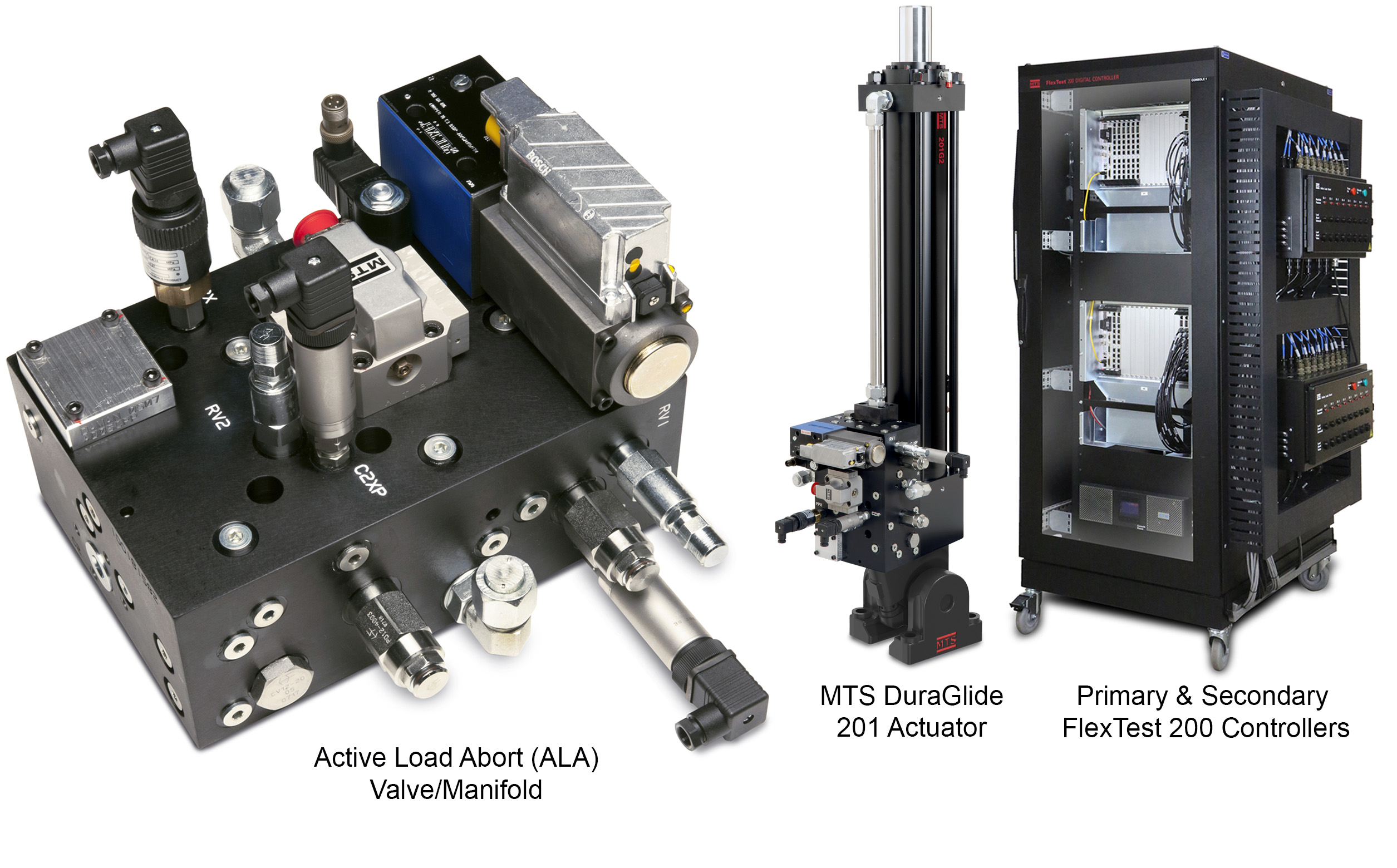 主动载荷中止（ALA）