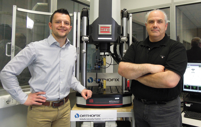 MTS: Orthofix International Supporting Growth in Development