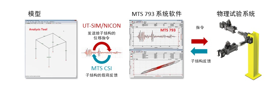 Toronto_article_infographics1