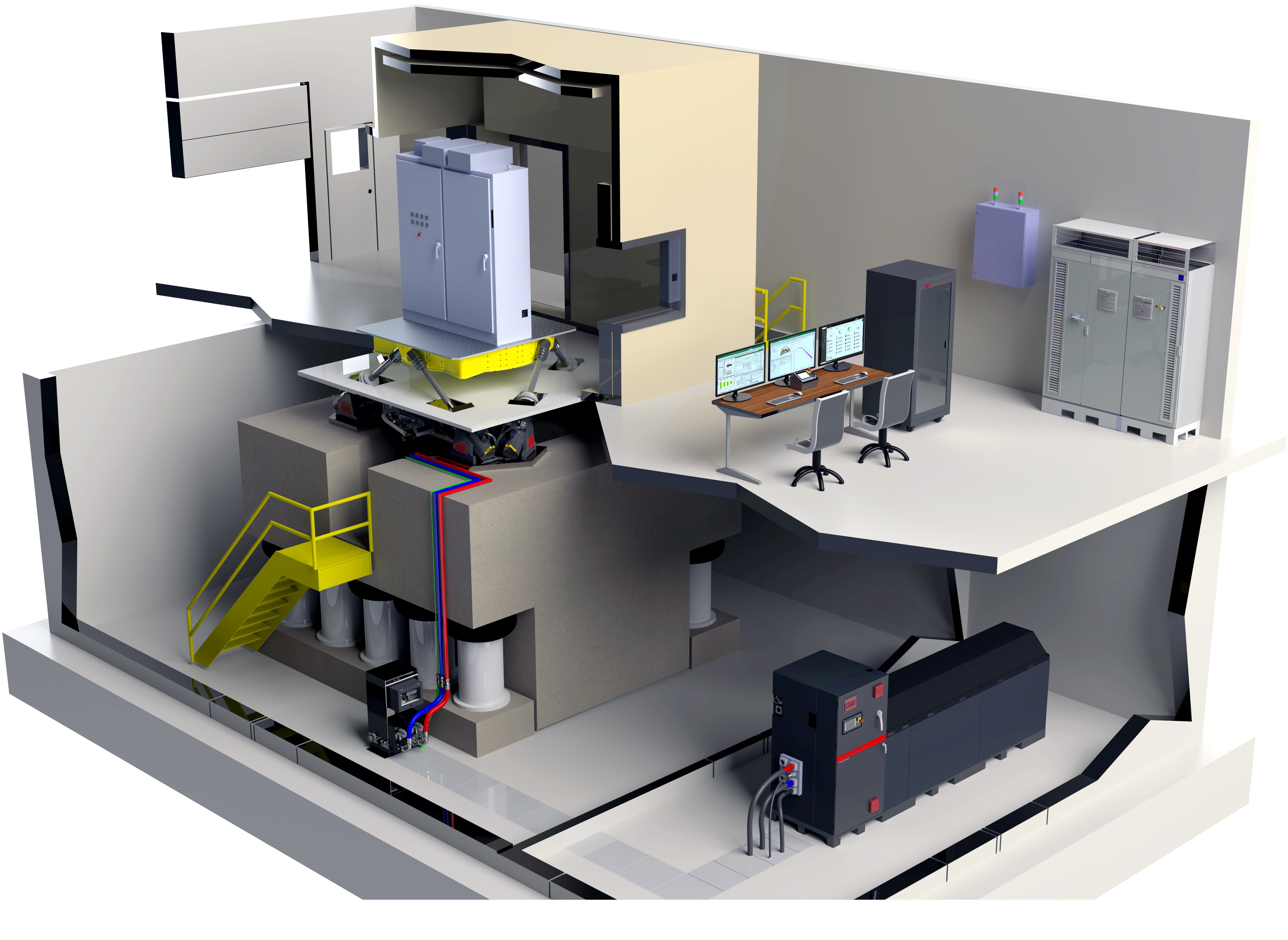 Multi-Axial Simulation Table (MAST)