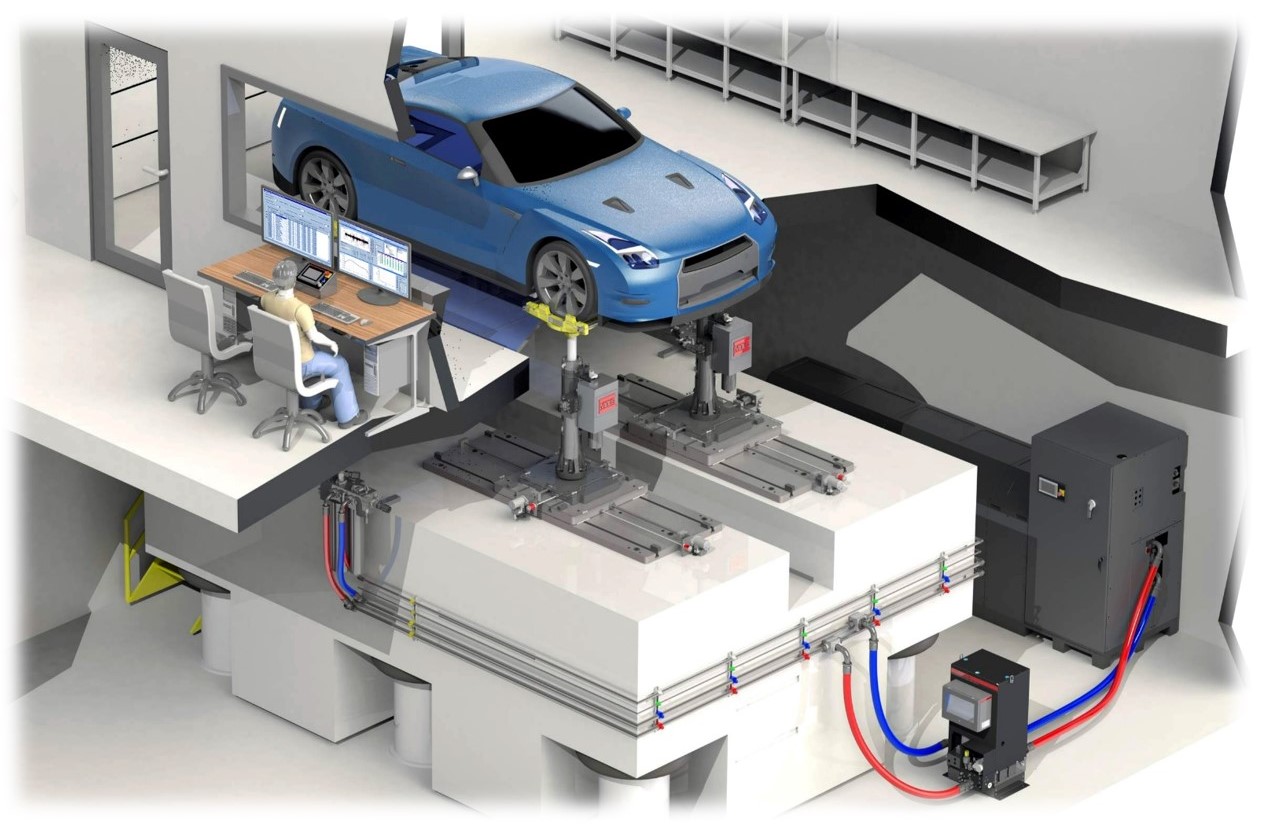 Servo-Hydraulic 320 lab