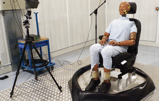 MTS - CED Caligny:Championing the Multi-Axial Methodology