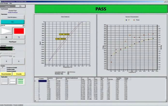 Elastomer Software