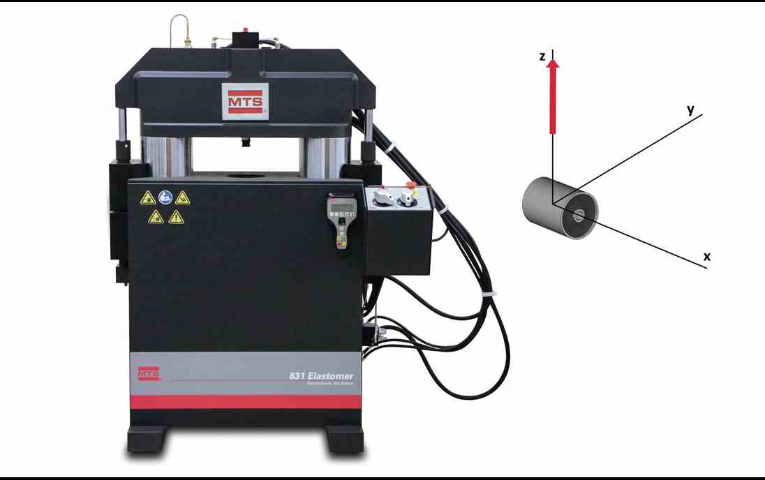 Elastomer System