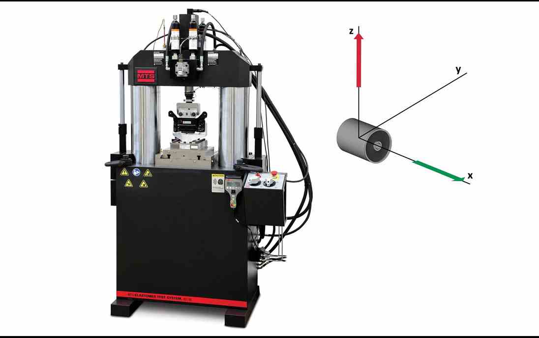 Elastomer System