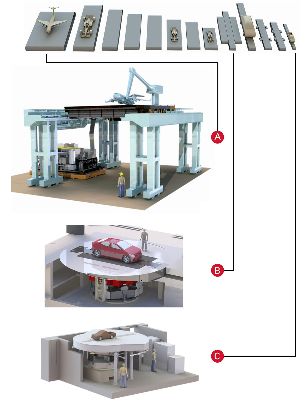 Wind Tunnel Rolling Road