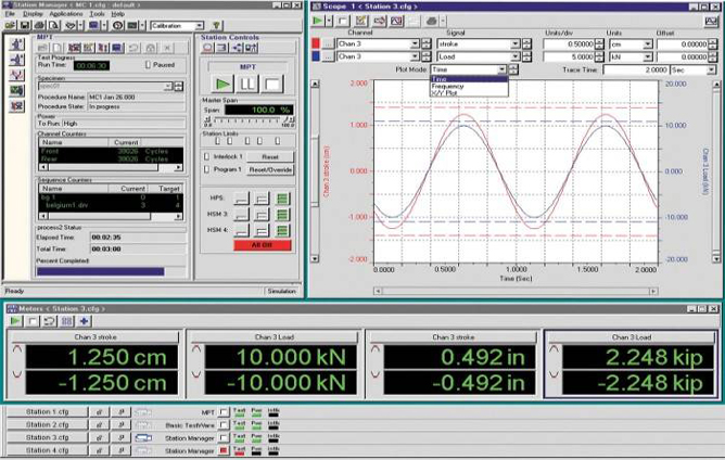 MPT Software