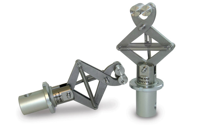 mts bionix scissors grips