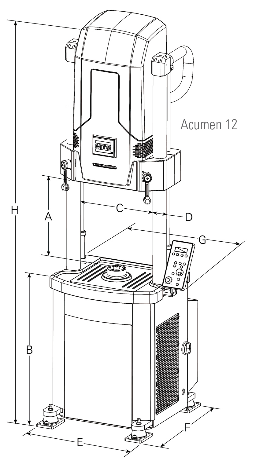 mts acumen dimensions